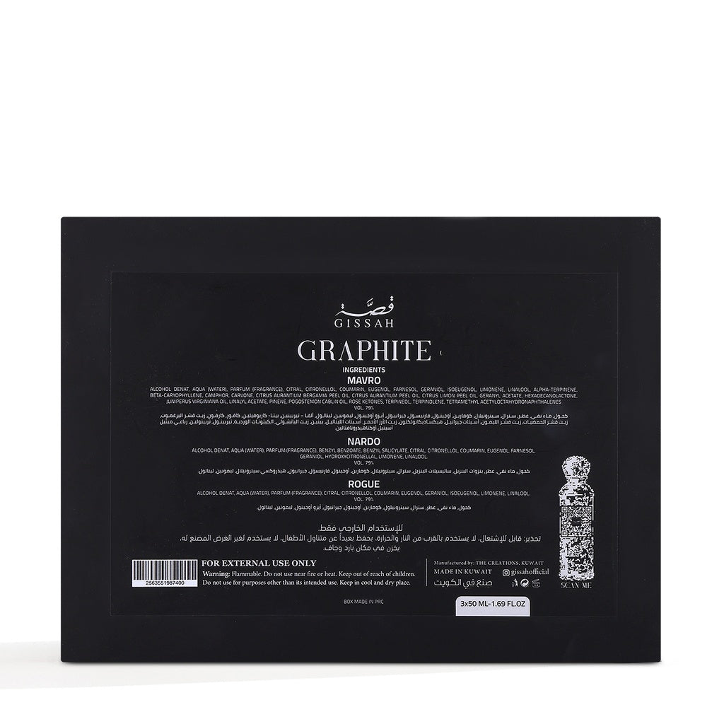 Graphite Set